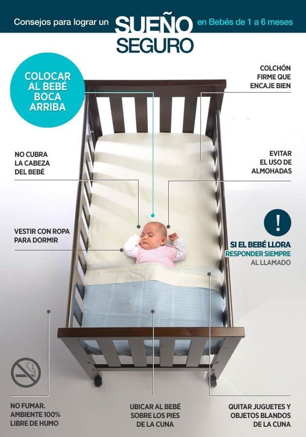 Cómo hacer tu propio cojín de embarazo - Colchón cuna, Mejor colchón para  bebé